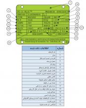 پلاک الکترو موتور